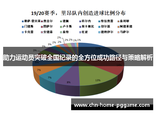 助力运动员突破全国纪录的全方位成功路径与策略解析