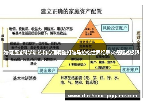 如何通过科学训练和心理调整打破马拉松世界纪录实现超越极限