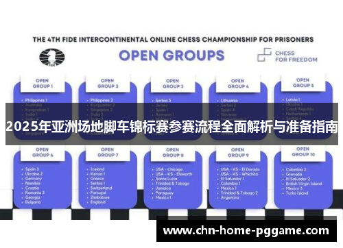 2025年亚洲场地脚车锦标赛参赛流程全面解析与准备指南