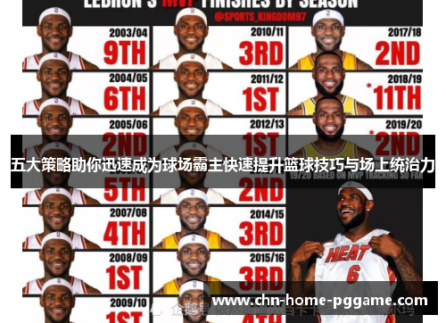 五大策略助你迅速成为球场霸主快速提升篮球技巧与场上统治力