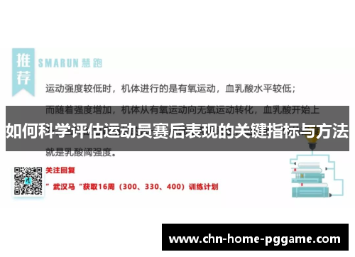 如何科学评估运动员赛后表现的关键指标与方法