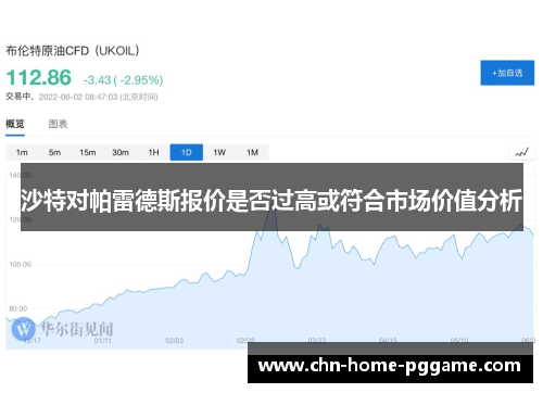 沙特对帕雷德斯报价是否过高或符合市场价值分析