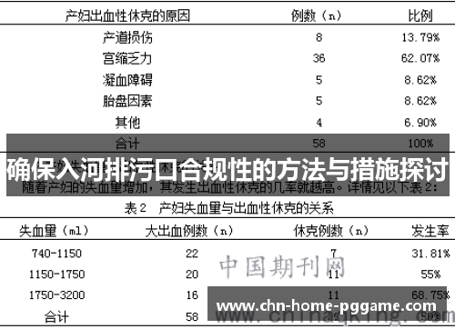 确保入河排污口合规性的方法与措施探讨