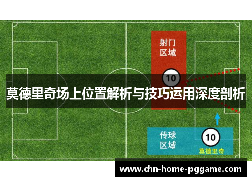 莫德里奇场上位置解析与技巧运用深度剖析