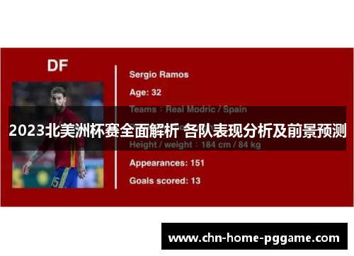 2023北美洲杯赛全面解析 各队表现分析及前景预测