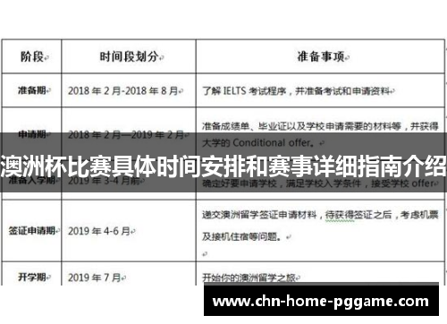澳洲杯比赛具体时间安排和赛事详细指南介绍