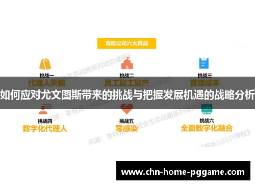 如何应对尤文图斯带来的挑战与把握发展机遇的战略分析