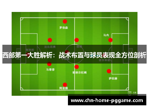 西部第一大胜解析:战术布置与球员表现全方位剖析 西部第一大胜解析:战术布置与球员表现全方位剖析