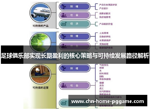 足球俱乐部实现长期盈利的核心策略与可持续发展路径解析 足球俱乐部实现长期盈利的核心策略与可持续发展路径解析